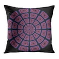 thumbnail image 1 of BOSDECO Colorful 1970S Circular Psychedelic Purple 60S 70S Abstract Circle Color Pillowcase Pillow Cover Cushion Case 18x18 inch, 1 of 1