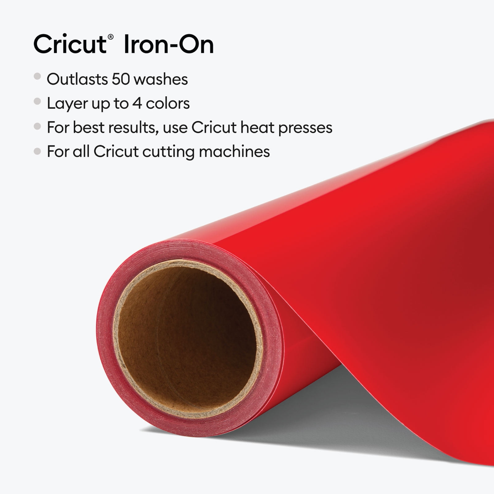 Cricut Hat Press, Heat Press Machine and Cricut Iron-On HTV Ocean Baseball  Cap Blank Bundle
