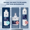 thumbnail image 5 of Mist DA97-17376B Refrigerator Water Filter Replacement for Samsung HAF-QIN , NSF Certified, 5 of 8