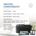 thumbnail image 2 of Cartuchos de tinta INKCLOUD compatibles con Canon PG-245XL CL-246XL, 2 of 8
