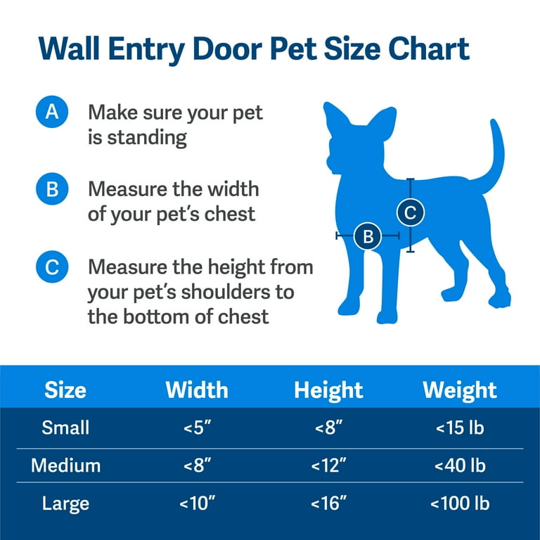 Petsafe wall entry pet door with telescoping tunnel cheap