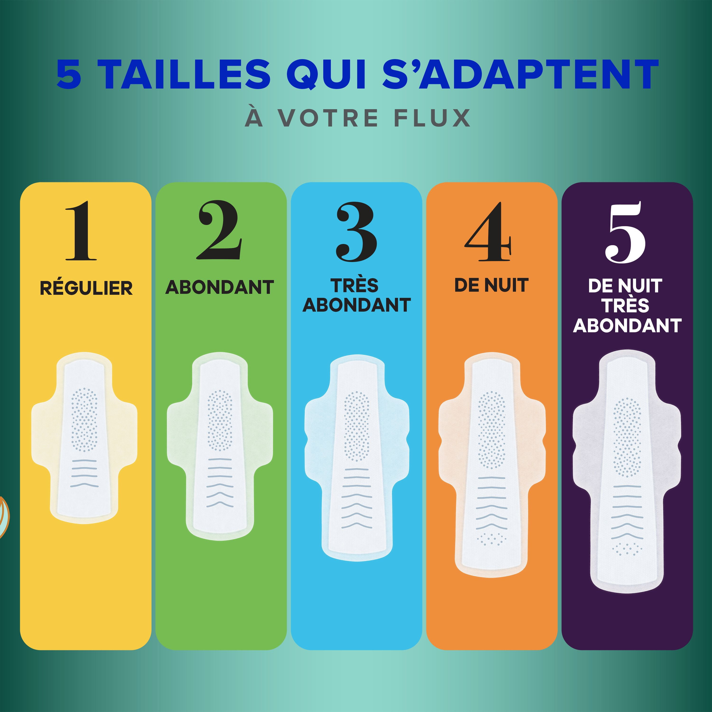 Serviettes Always Pur coton, de nuit, flux très abondant, avec ailes, pour femmes, taille 5, non parfumées 18CT