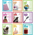 thumbnail image 2 of Teacher Created Resources Paper Photo Cards Digraphs and Blends Bulletin Board Set, Colorful, 30 Piece, 2 of 2