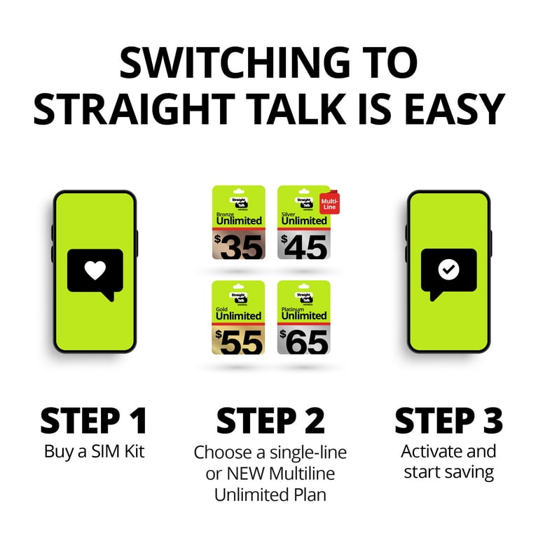 Straight Talk Keep Your Own Phone CDMA SIM Kit, No Airtime - Prepaid