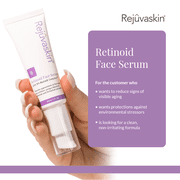 Rejuvaskin Retinoid Face Serum with Tri-RetinX Complex