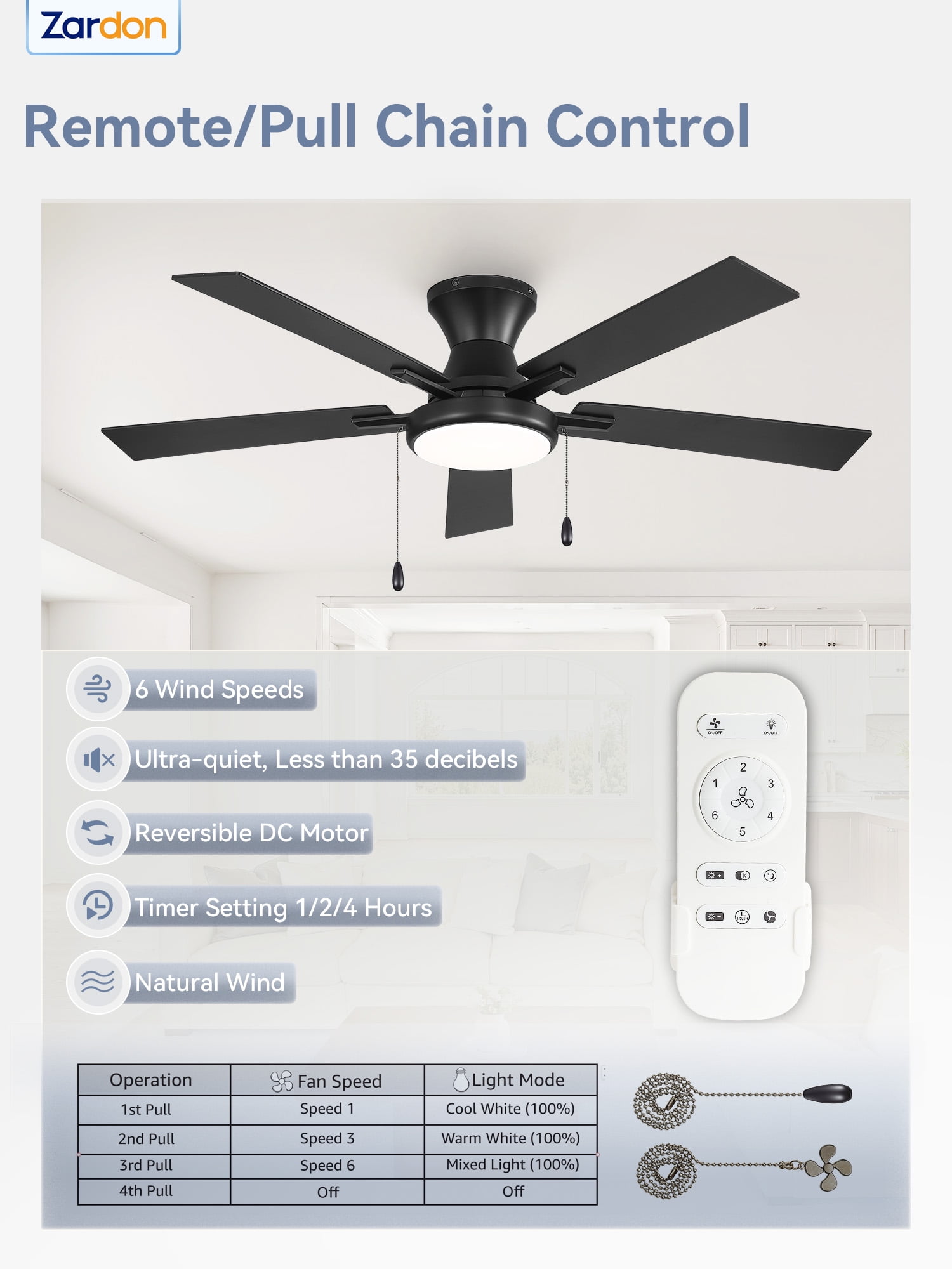 Zardon 52" Modern Ceiling Fan with Light and Remote Control & Dual Pull-Chain, Black Ceiling fans for Bedroom Living Room Indoor, 6 Speed, Ultra-Quiet DC Motor