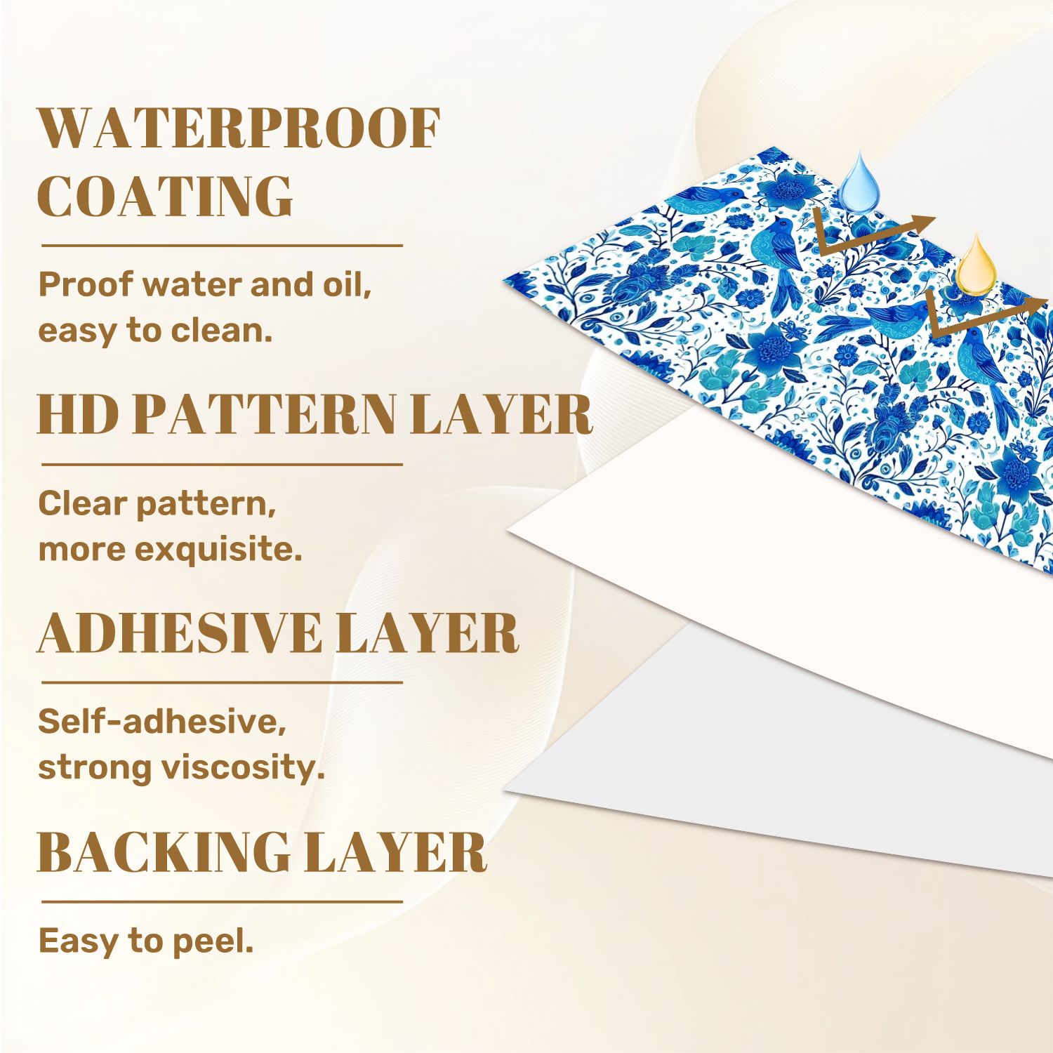 Farmhouse Peel and Stick Wallpaper 23.6in x 9.8ft Blue Birds Floral Folk Art Style Contact Paper Vinyl Self-Adhesive Removable Wall Paper for Bedroom Kitchen Cabinet Renter Friendly
