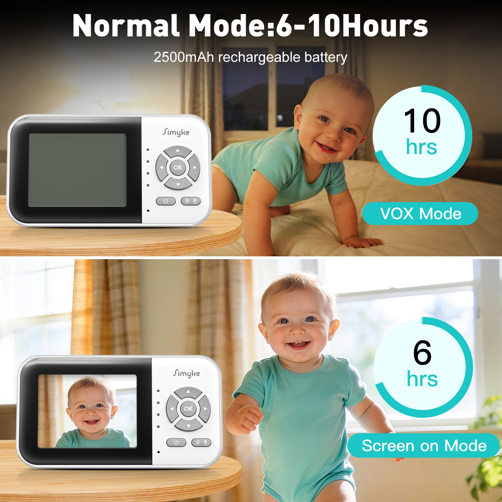 Simyke WiFi Video Baby Monitor with 2.8 Inch LCD Screen photo 5