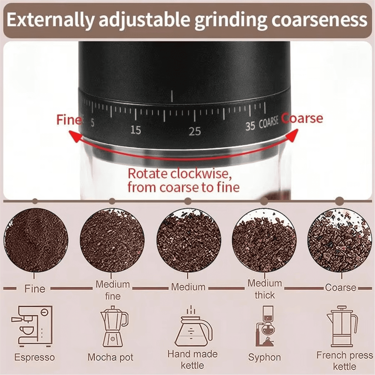 Rechargeable USB Electric Coffee Grinder - Portable 38 Gears Adjustable Mini Coffee Machine, Ideal for Home Use Black