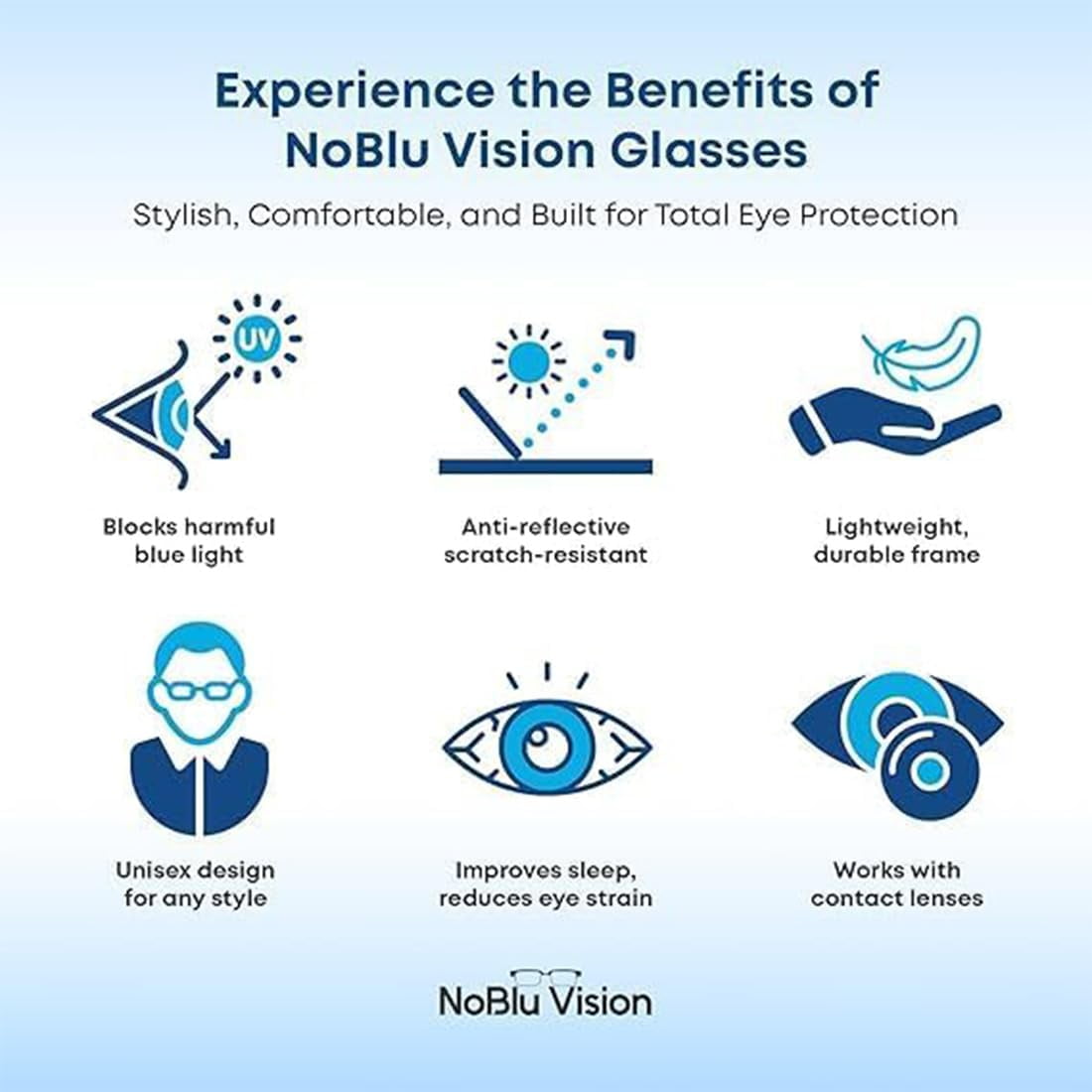 Clarity Blue Glasses Self Adjusting, Automatic Adjustment Blue Ease Optics Glasses, Anti-Glare Protection Eye Glass for Men/Women