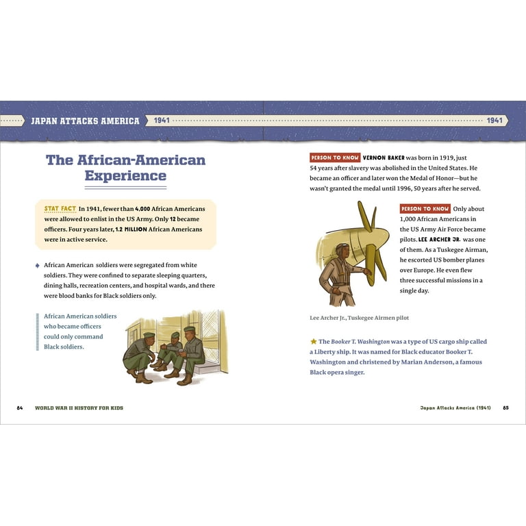 History Facts for Kids: World War II History for Kids : 500 Facts  (Paperback) - Walmart.com
