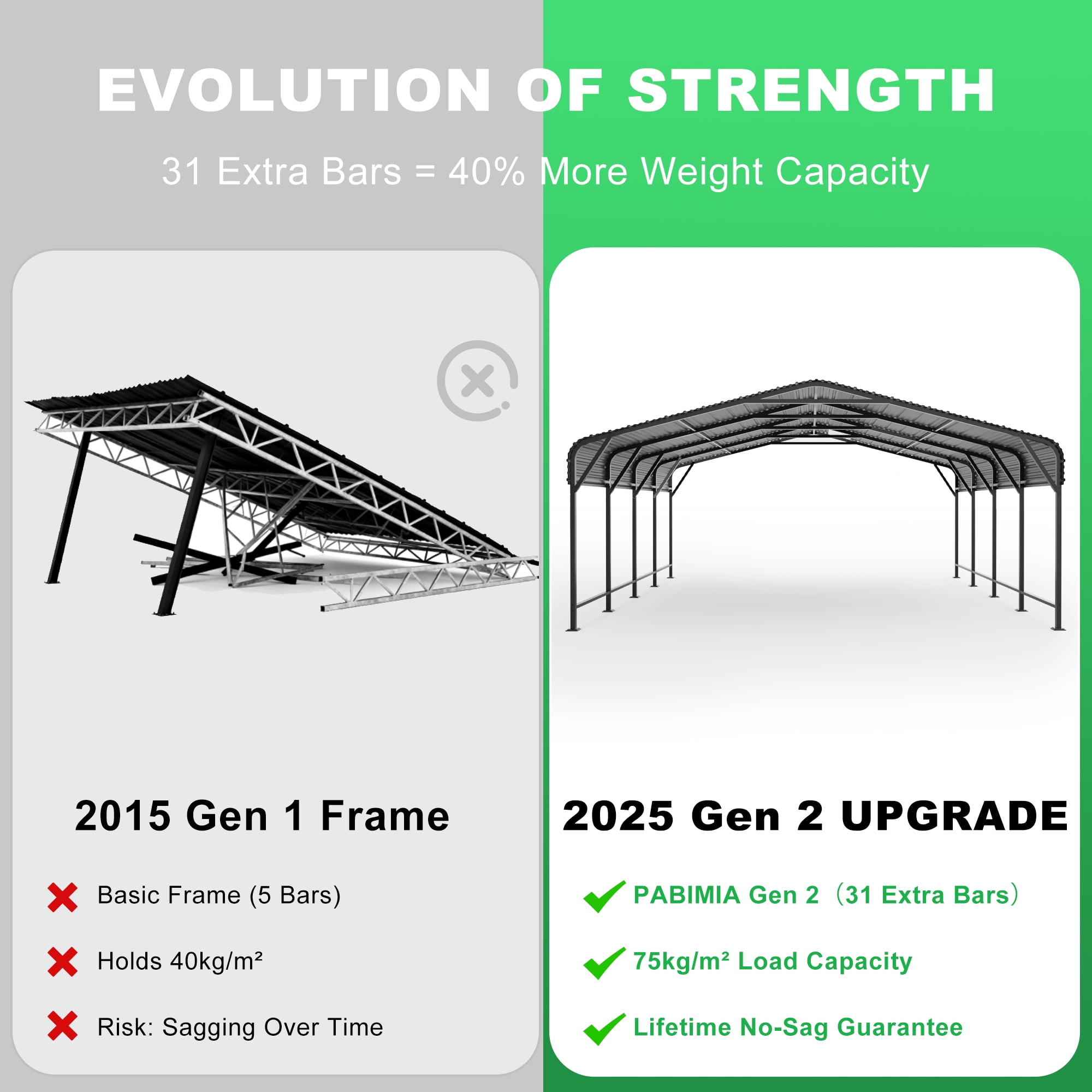PABIMIA 20x20 FT Heavy-Duty Galvanized Steel Carport, Outdoor Metal Shelter for Cars, Trucks & Equipment, Black