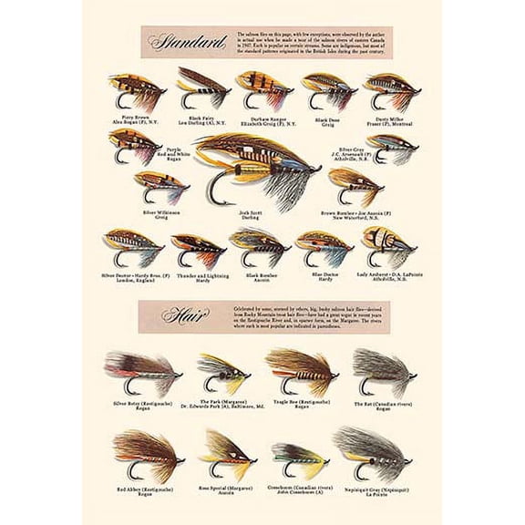 Fly-Fishing Lures: Standard and Hair Fine art canvas print (20" x 30")