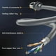 thumbnail image 3 of 10FT Starlink Cable for Starlink Gen3/V3 Satellite Network Cable, 3 of 5
