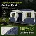 thumbnail image 5 of Sophia & William 12 Person Camping Tent 16x11FT All-Weather Large Family Cabin Tent with 3 Rooms and 6 Mesh Windows, Blue, 5 of 11