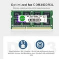 thumbnail image 4 of DDR3 DDR3L 4GB 8GB 16GB Laptop Ram 1066mhz 1333mhz 1600Mhz 1866Mhz PC3 10600S 12800S DDR3L 204Pin 1.35V SODIMM Memory for Laptop DDR3 4GB 1066MHZ, 4 of 5