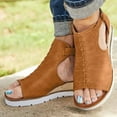 thumbnail image 2 of NOKIO Trendy Women'S Slide Sandals Sandals For Women Platform Sandals Wedge Ankle Strap Open Toe Sandals Women's Ankle Strap Low Wedge Sandals, 2 of 9
