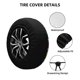 thumbnail image 2 of Fotbe Retro Panther Funda de Llanta de Repuesto con Estampado, Engrosada, Ajuste Universal para Jeep, Remolque, RV, SUV, Camión-16 inch, 2 of 6