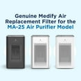 thumbnail image 3 of Medify MA-25 Genuine Replacement Filter for MA-25 Purifiers | Smoke, Dust, Odors, Pet Dander | 3 in 1 with Pre-filter, HEPA H13 and Activated Carbon | Removal of 0.1 to 0.3 Microns | 2-Pack, 3 of 6