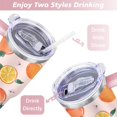 thumbnail image 5 of 40oz Yellow Lemon Pattern Stainless Steel Flip Straw Tumbler Spill Proof Travel Cup Double Wall Vacuum Insulated Coffee Mug with Top Handle, 5 of 6