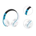 thumbnail image 4 of Auriculares deportivos inalámbricos plegables Bluetooth5.0 HIFI Auriculares deportivos estéreo con micrófono FM Radio Auriculares con tarjeta TF Inevent EL0772-07B, 4 of 5