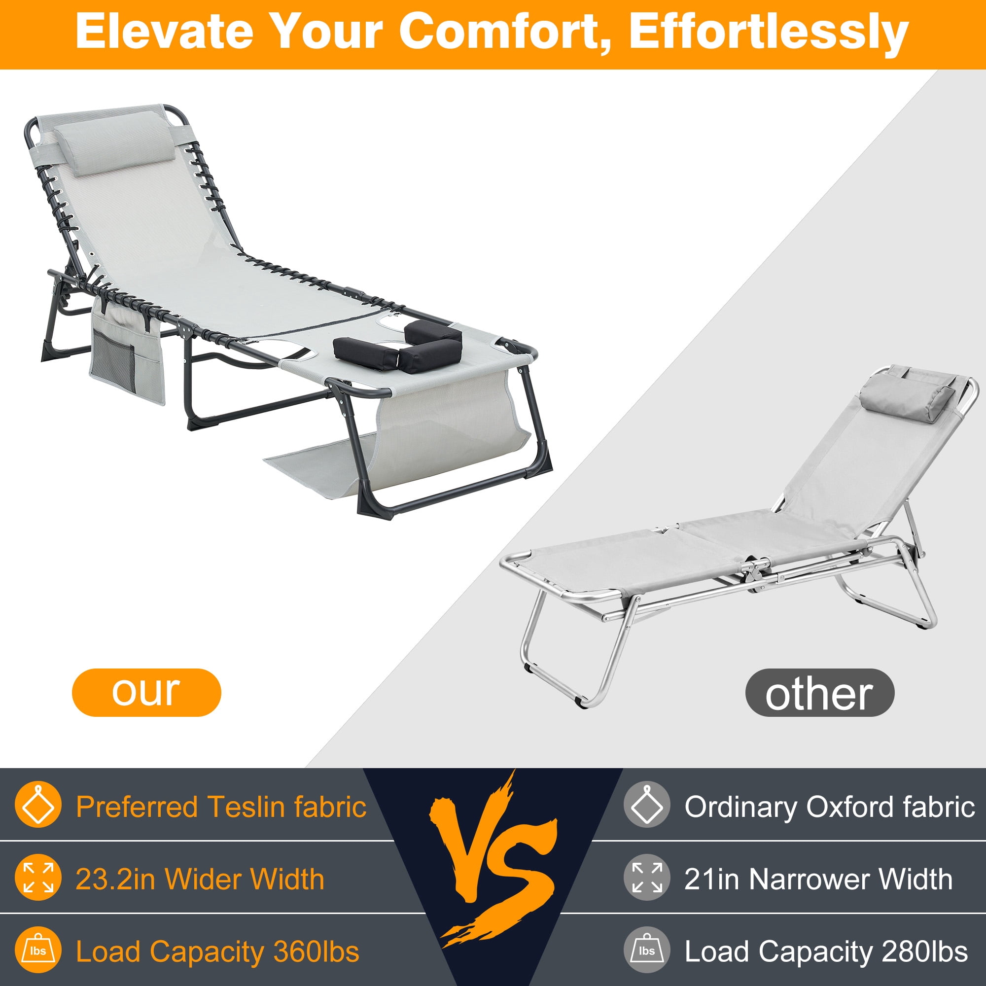 2‑Pack Gray 5‑Position Adjustable Face‑Down Chaise Lounge Chair, Foldable Tanning Recliner with Face & Arm Holes, Outdoor Sunbathing Chair for Pool Beach Patio Lawn