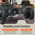 thumbnail image 4 of SuperHandy Electric Mobility Scooter for Seniors - 500W, 48V, Aluminum Frame, 300lb Capacity, 4 of 6