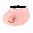 thumbnail image 5 of Milageto Cooling Fan Hat Beach Cap Three Speeds Empty Top Sport Hat for Men Travel Hiking Pink, 5 of 8