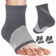 thumbnail image 1 of wonima44 DRNAIETY 2 Pairs Copper Ankle Brace for Men and Women - Ankle Compression Sleeves, Plantar Fasciitis Compression Socks, Foot Support for Sprains, Tendonitis, Breathable, Everyday Use (M), 1 of 1