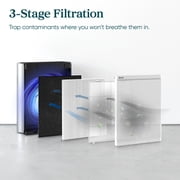 Levoit EverestAir®-P Smart Air Purifier