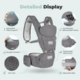 thumbnail image 6 of Scafild | 6-in-1 Baby Carrier with Waist Stool Hip Seat&Head Support for Breastfeeding Newborn Infant Toddler - Light Gray, 6 of 8