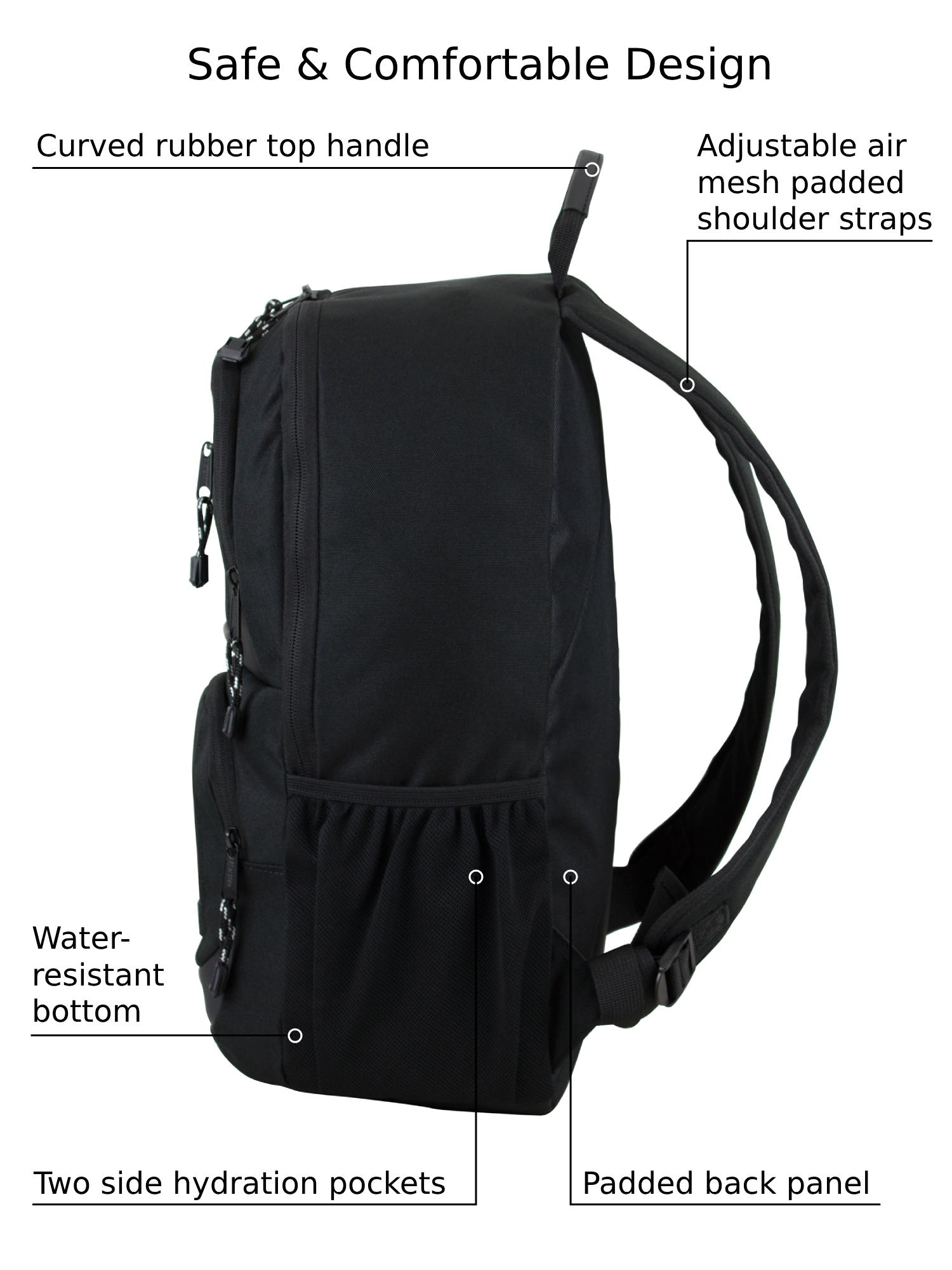 Eastsport Commuter Tech Backpack, Black photo 7