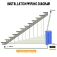 thumbnail image 4 of 32Channel Led Controller Stair Light With Motion Sensor Dimming Indoor Dc12V-24V, 4 of 9