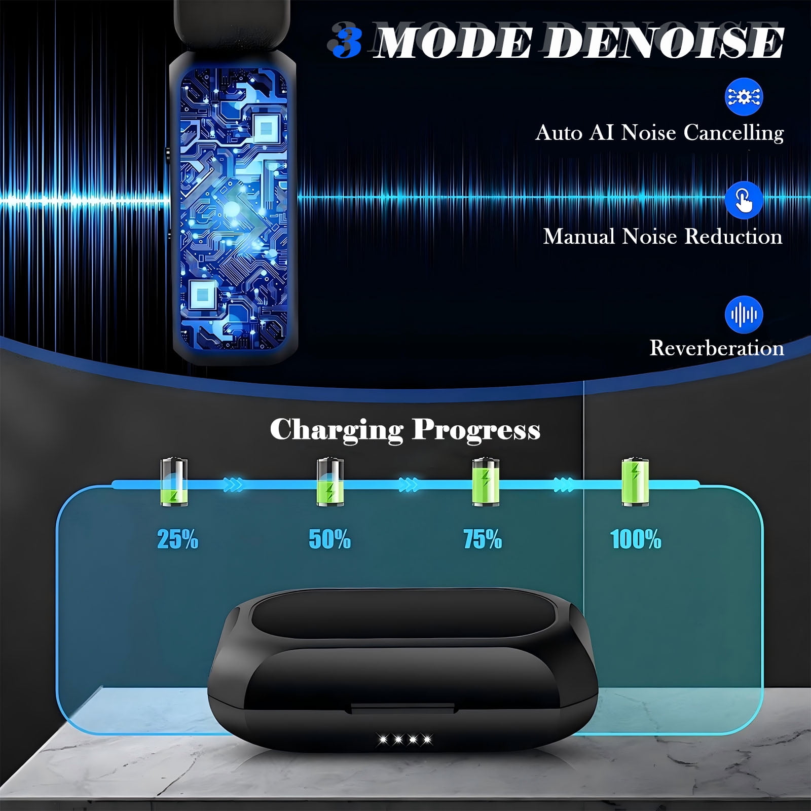RONY Plug-Play Wireless Lavalier Microphone for iPhone iPad, Noise-Cancelling Mini Lapel Mics with the Charging Case