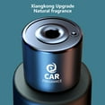 thumbnail image 5 of Hxlamzoo Clearance 160ml Car Aromatherapy Diffuser Auto Mist Car Perfume Car Humidifier Rechargeable Models, 5 of 9