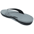 thumbnail image 4 of Women's Quick Dry Flip Flops Sandal Poolside Beach Shower Thongs Slippers, Gray, 6, 4 of 5