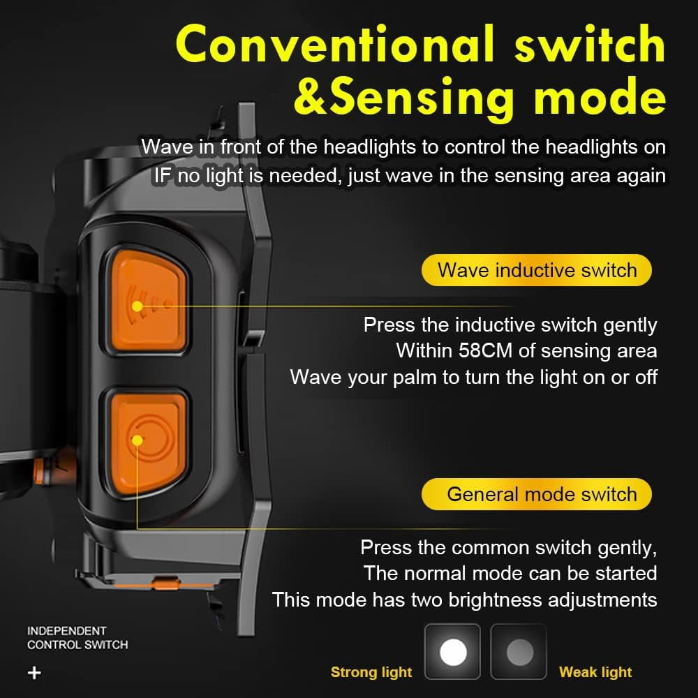 PINSAI High Power LED Headlamp Super Bright Adult Motion Sensor Headlight Spotlight