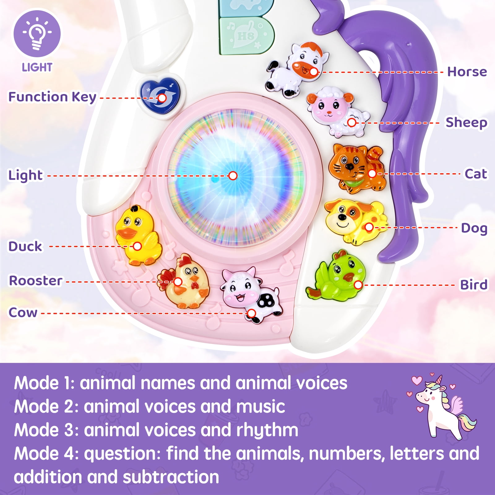 Marstone Toys for 1 2 Year Old Girl Birthday Gifts: Baby Musical Unicorn Toys 12-18 Months, Educational Cartoon Guitar for Toddler Boy Kids 1-3