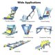 thumbnail image 4 of Vibrador Neumático, Arranque Inmediato Vibrador Neumático De Turbina De Aire De Fuerza De Vibración Ajustable De Alta Velocidad Y Alta Precisión Para Transporte De Materiales, 4 of 7