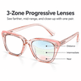 thumbnail image 2 of Reading Glasses for Women, Square Readers for Near Intermediate & Distance Vision, Lightweight Full Rim Fashion Eyeglasses,Pink - +3.00,Blue Light Blocking, 2 of 4