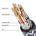 thumbnail image 3 of Cable HDMI looyotul 4K de ultra alta velocidad HDMI 2.0 de 15 m, 3 of 7