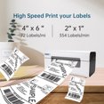 VRETTI Bluetooth Label Printer,4 x 6 Shipping Label Printer for Small