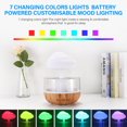 thumbnail image 5 of LOVEVER Zen Rain Cloud Night Light Aromatherapy Essential Oil Diffuser Relaxing Humidifier with Calming Water Drops Sounds Patented, 5 of 5