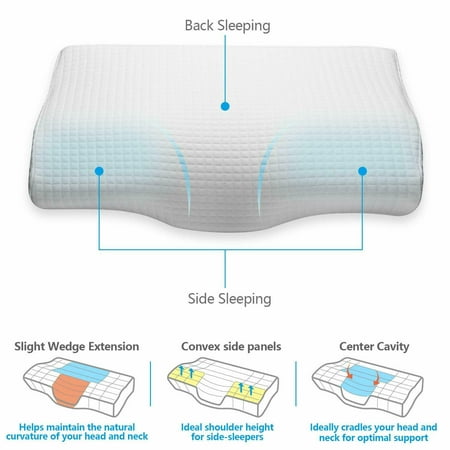 Memory Foam Bed Pillow for Sleeping - Orthopedic, Hypoallergenic, Back & Side Sleeper Pillow for Sleeping, Neck & Shoulder (The Best Bed For Back Pain)