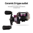 thumbnail image 4 of CSChome Moulinet Baitcasting Moulinet Baitcasting Magnétique Haute Vitesse Ratio Pêche Moulinet en Alliage Moulinet de Lancer Pêche en Plein Air Moulinet de Pêche, 4 of 6