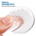 thumbnail image 4 of 6 pares de pegatinas transparentes de PU para dedos del pie, antidesgaste, almohadillas de silicona para el talón, para mujeres y hombres., 4 of 6