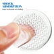 thumbnail image 5 of ColoMX 6 pares separador de dedo de sandalia transparente anti-silicona protector PU almohadilla transparente de sandalia protectores de punta de punta para hombres y, 5 of 7