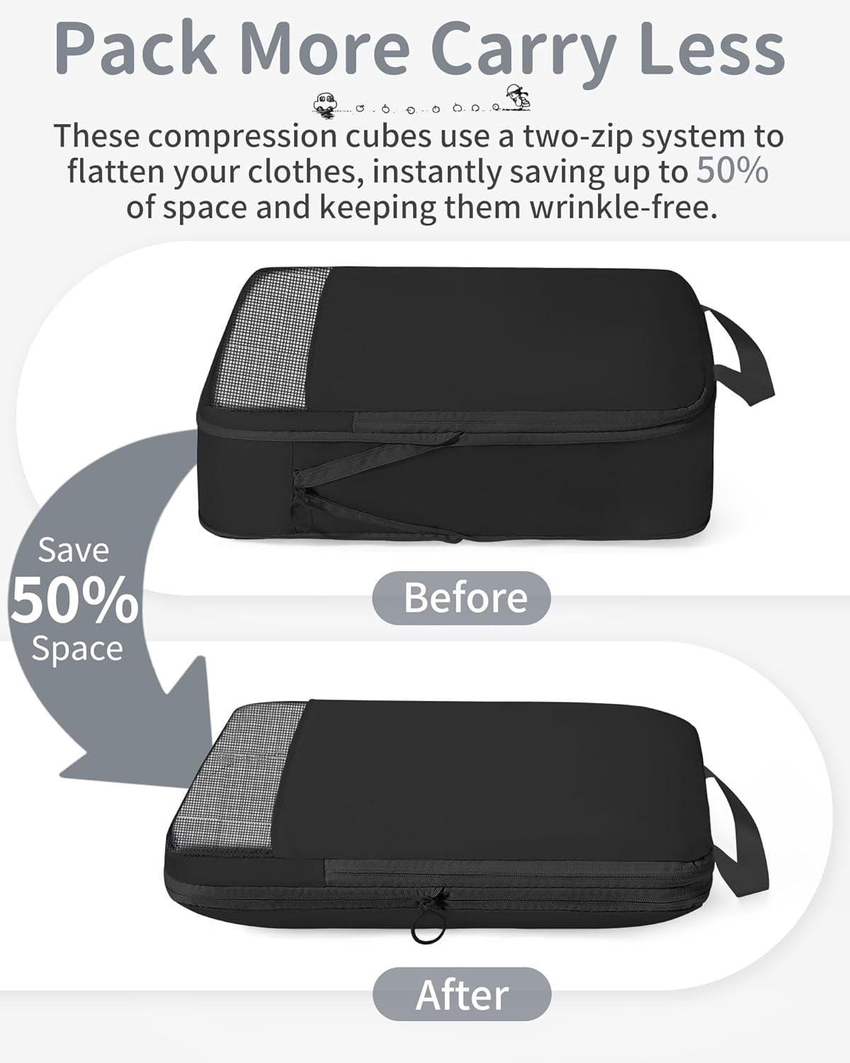 Compression Packing Cubes 11 Set, Suitcase Organizers, Luggage Organizer Bags for Storage, Extendable Packing Cubes for Travel Compression, Travel Essentials