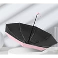 thumbnail image 3 of Parapluie Parapluie Pliant Ultra Petit Huit Os, 3 of 4