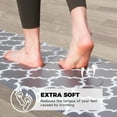 thumbnail image 4 of KOKHUB Kitchen Mat 17.3"x39"- Grey, Anti Fatigue Waterproof Kitchen Rug, Comfort Standing Desk Mat, Kitchen Floor Mat, 4 of 10